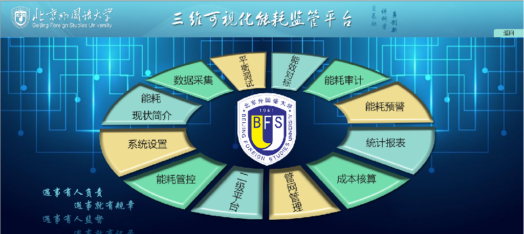 三维可视化校园空间信息管理平台助建&ldquo;绿色校园&rdquo;